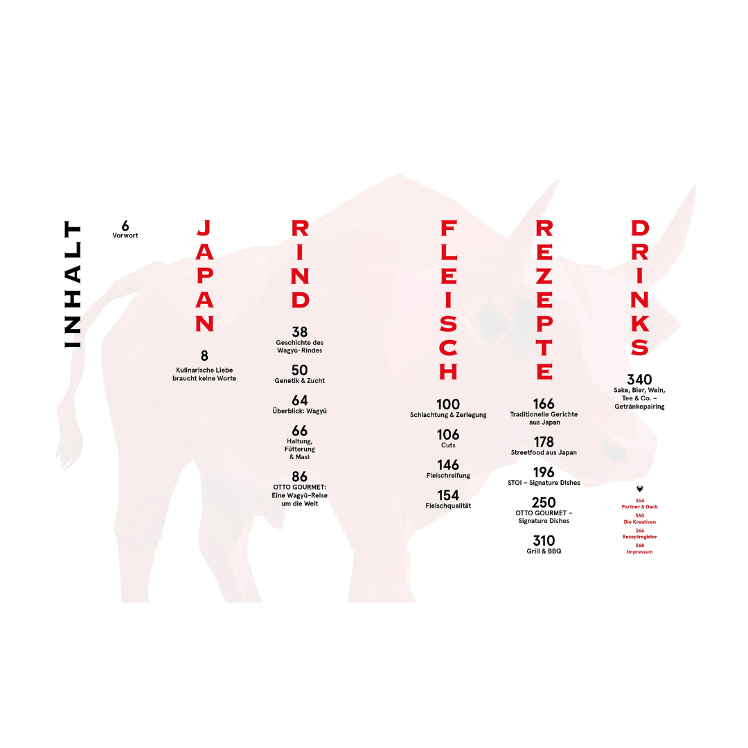 Wagyu - Das beste Fleisch der Welt