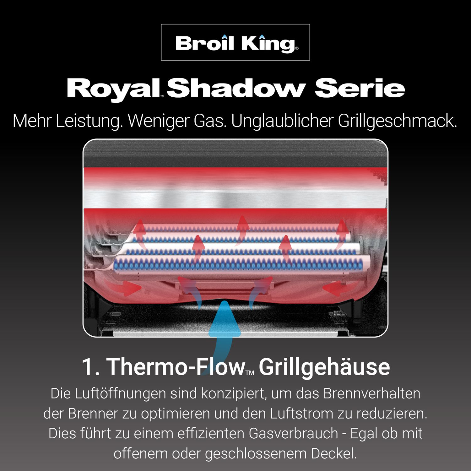 ROYAL 390 SHADOW Gasgrill inkl. Drehspieß, Heck- & Seitenbrenner - Modell 2025