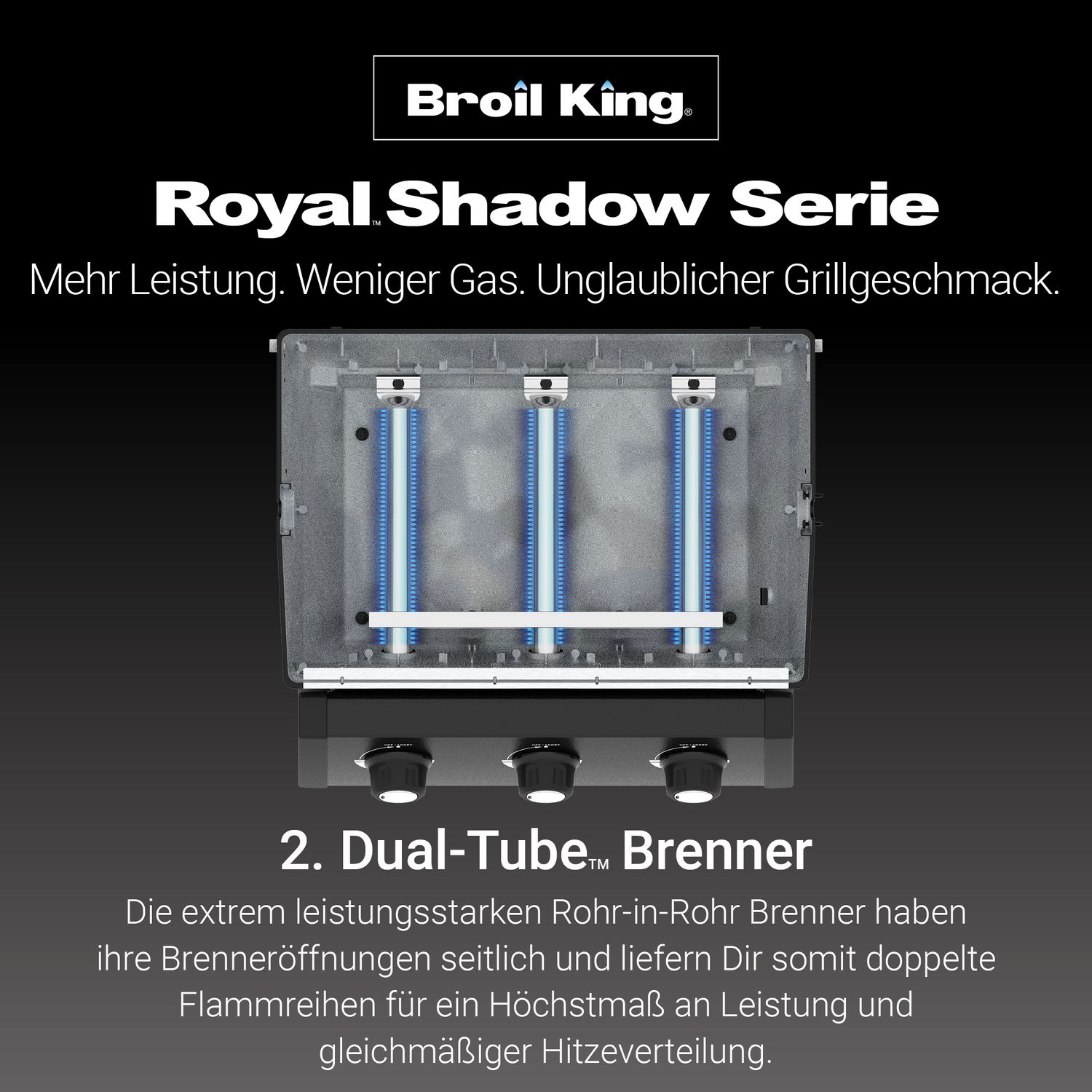 ROYAL 390 SHADOW Gasgrill inkl. Drehspieß, Heck- & Seitenbrenner - Modell 2025