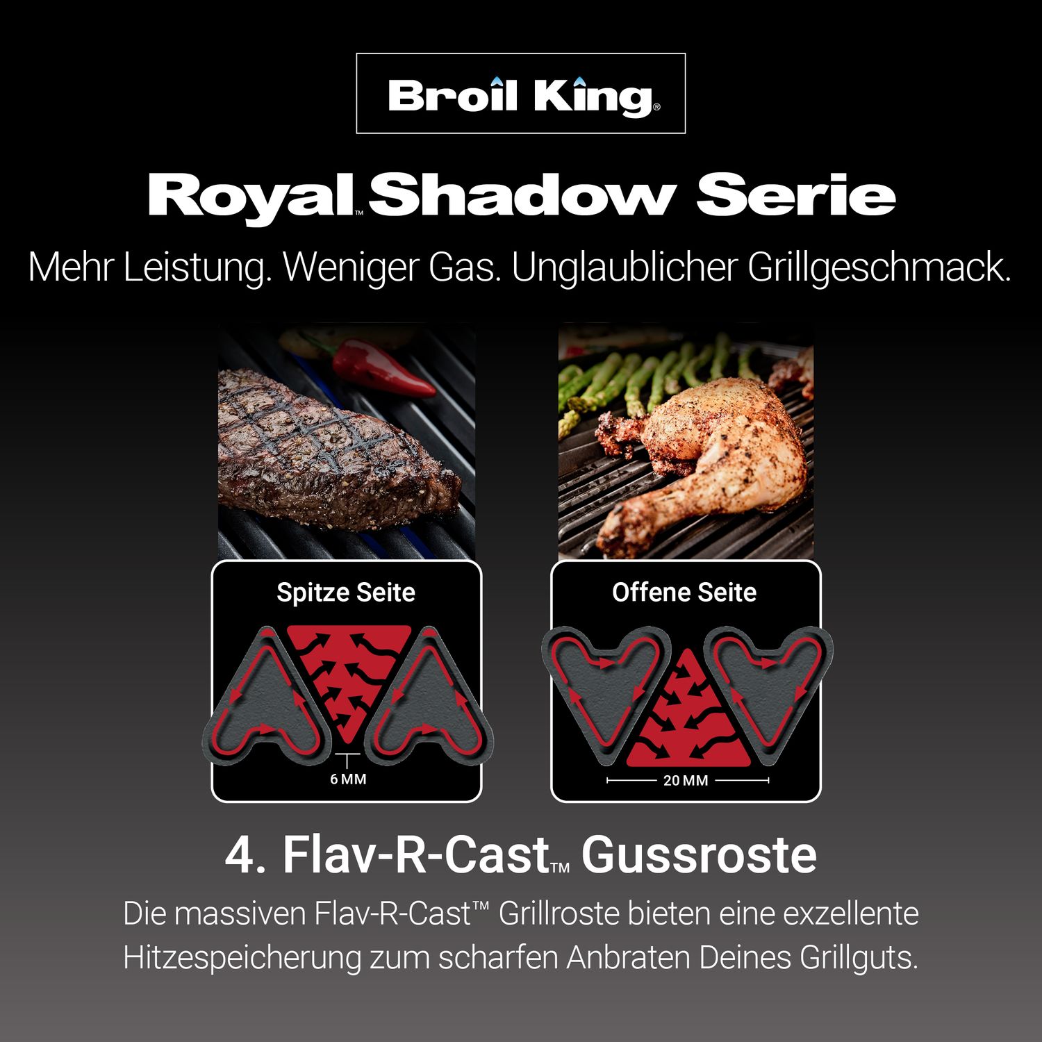 ROYAL 390 SHADOW Gasgrill inkl. Drehspieß, Heck- & Seitenbrenner - Modell 2025